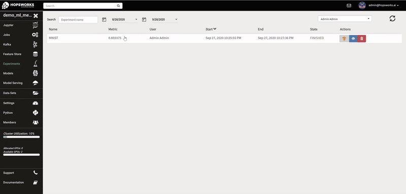 TensorBoard visualization of hyperparameter trials