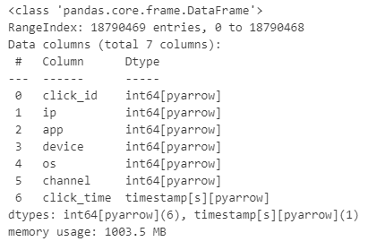 Dataset info with Pandas 2.0