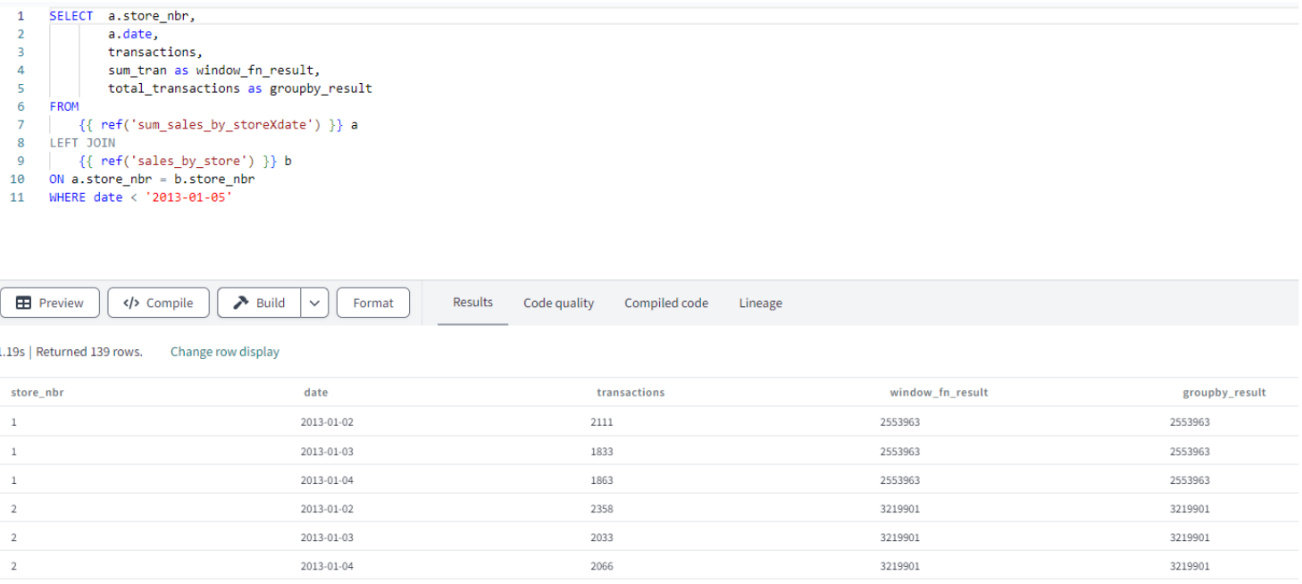 DBT model and data preview
